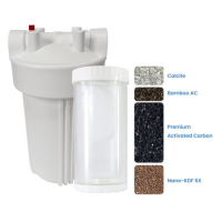 Chloramine Advanced Spectrum